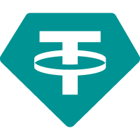 USDT Payment Method